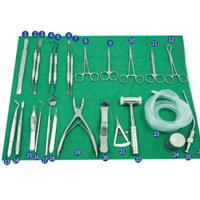 Implant Surgical Instrument Kits