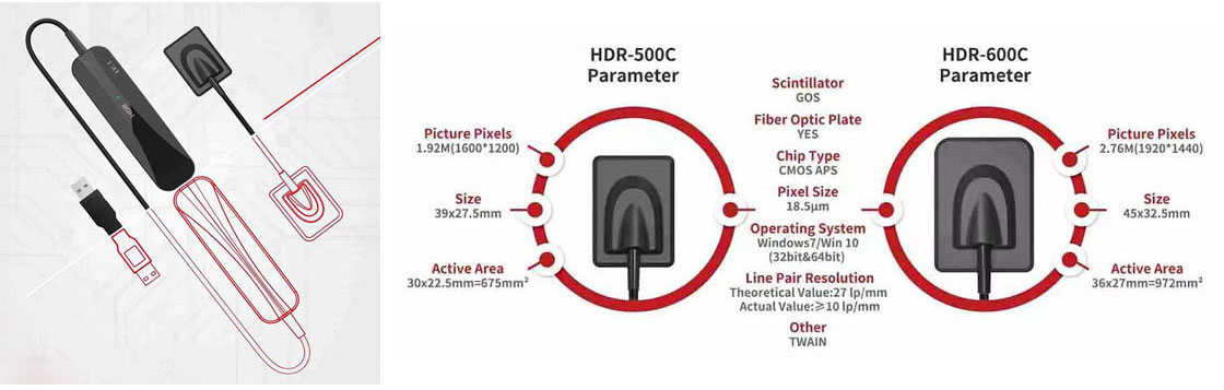 HANDY HDR-500C/600C HDR-360/460 Dental X-Ray Digital Sensor CMOS APS Scintillator-CSI/GOS Digital Intraoral Sensor USB, China Wholesale, Low Price, High-quality