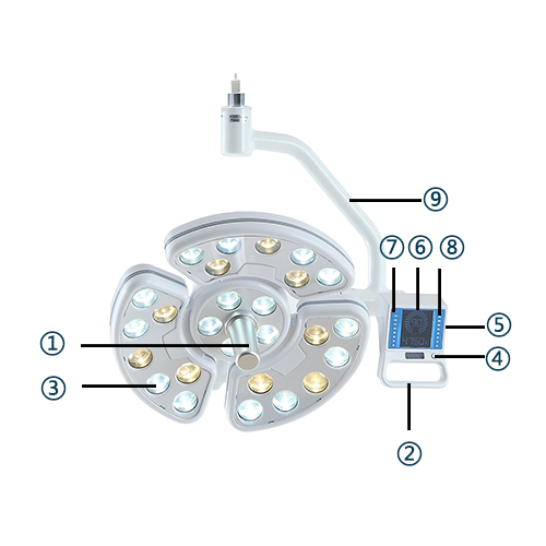 Implant Surgery Lamp Oral Operating Light For Dental Unit Chair,With 26 PCS Bulbs, Including Lamp Arm 1 set,CE Approved