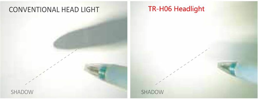 Full Set Dental Shadowless Surgical Magnifier Loupe Lamp 2.5X 3.5X 5X 6X Wireless 5W LED Headlight Handbend Binocular Loupes
