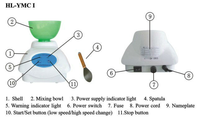 ZoneRay® Automatic Alginate Mixer/Automatic Mold Mixer/ Alginate Impression  Mixer for Dental